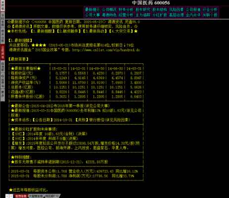 方正同花顺官方下载,全面分析解释定义&amp;尊贵版_v10.876