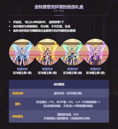 90版本光环套,持续设计解析方案&amp;薄荷版_v2.470