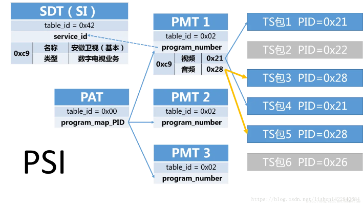 psi软件官方下载,快速响应策略解析_Premium_v8.156