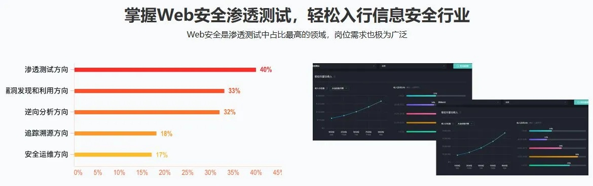 网络安全顾问眼中的安全软件‘2019露娜新版本铭文，可靠性执行方案_2DM_v2.484’深度解析