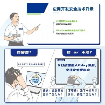 网络安全顾问眼中的猫弄官方下载软件,全面解析与深度分析网络威胁防护能力