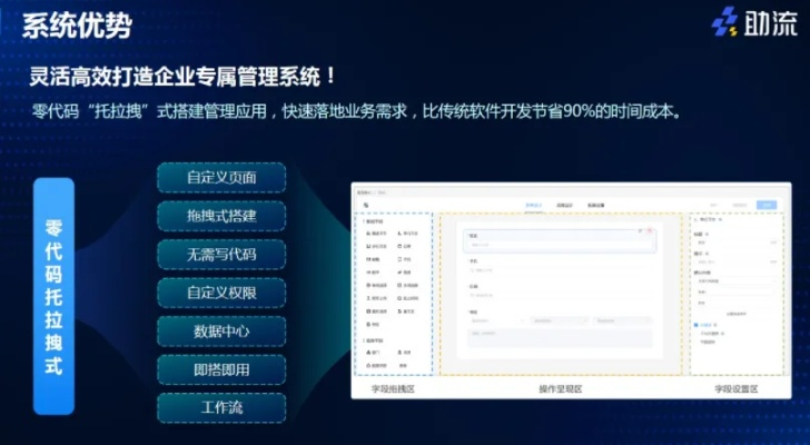 办公软件红米2a出厂系统版本,深度数据应用策略_Executive1_v2.346及其在提高个人与团队效率方面的应用