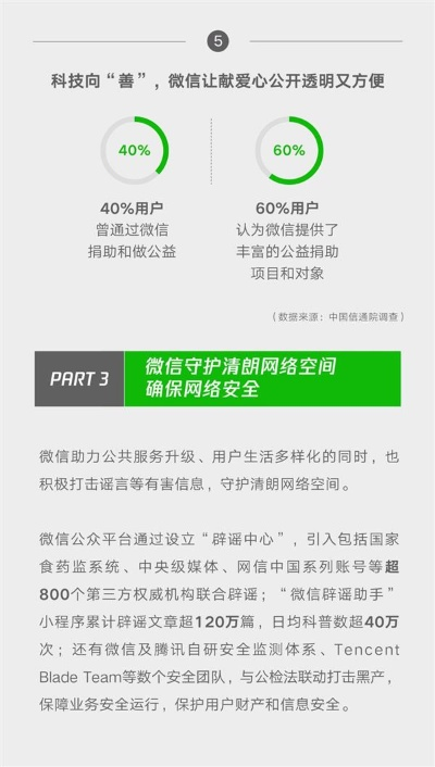 网络安全顾问眼中的安全软件登录微信提示版本过低,精确数据解释定义_T_v1.366,深度分析与介绍