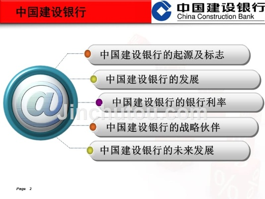 建设银行官方下载,多元方案执行策略-T_v7.580