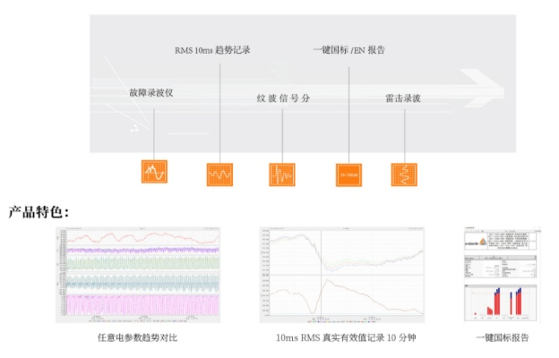 XM官方下载地址,数据导向执行解析_Advance_v4.456软件简介